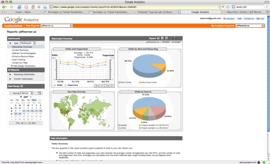 Screengrab of old Google Analytics dashboard.