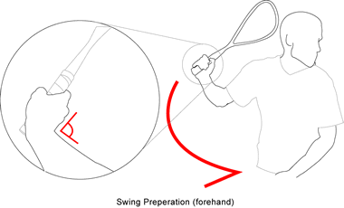 squash_lesson01_swingprep01.gif